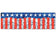 Beistle 14" X 4' Metallic Stars & Stripes Fringe Banner (55500)