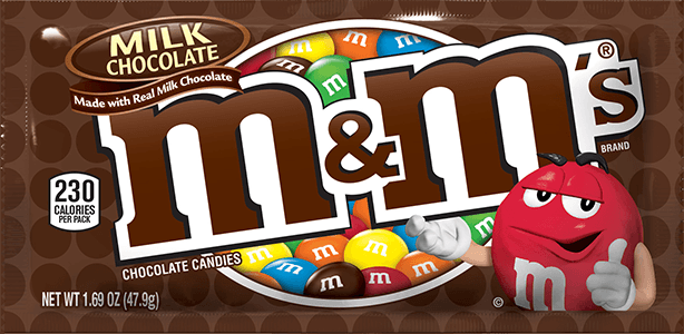 M&M's Milk Chocolate Candies