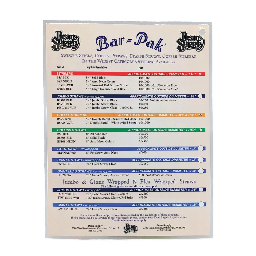 7.75" Clear Jumbo Straws – Unwrapped Plastic Drink Straws