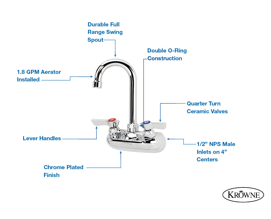 Krowne 10-410L 4" O.C. Faucet With 10" Spout
