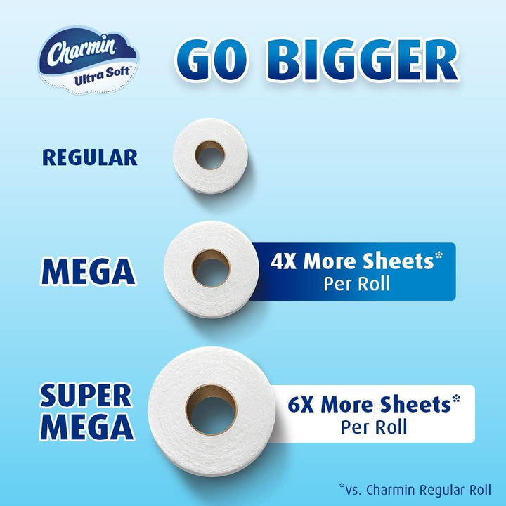 Charmin PGC08797 Ultra Soft Mega Roll Toilet Tissue 18 Rolls