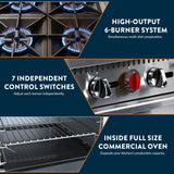 Mercator 36 Inch Natural Gas Range | MR36N