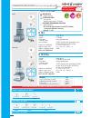 Robot Coupe R101P 2 Quart Food Processor with 5 Discs