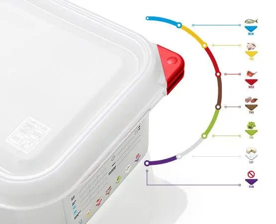 Araven 03035 1/2 Size 13.2 Quart 8" Food Pan with Airtight LidShopAtDean