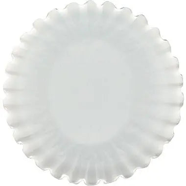 Brew Rite PCF975 12 Cup Coffee Filters Brew Rite